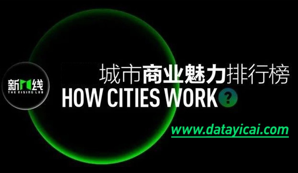 中国城市排名